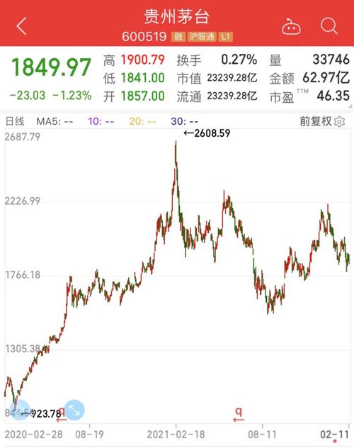 新能源電池基金遇冷 發行失敗背后，基民信心何以跌入冰點？